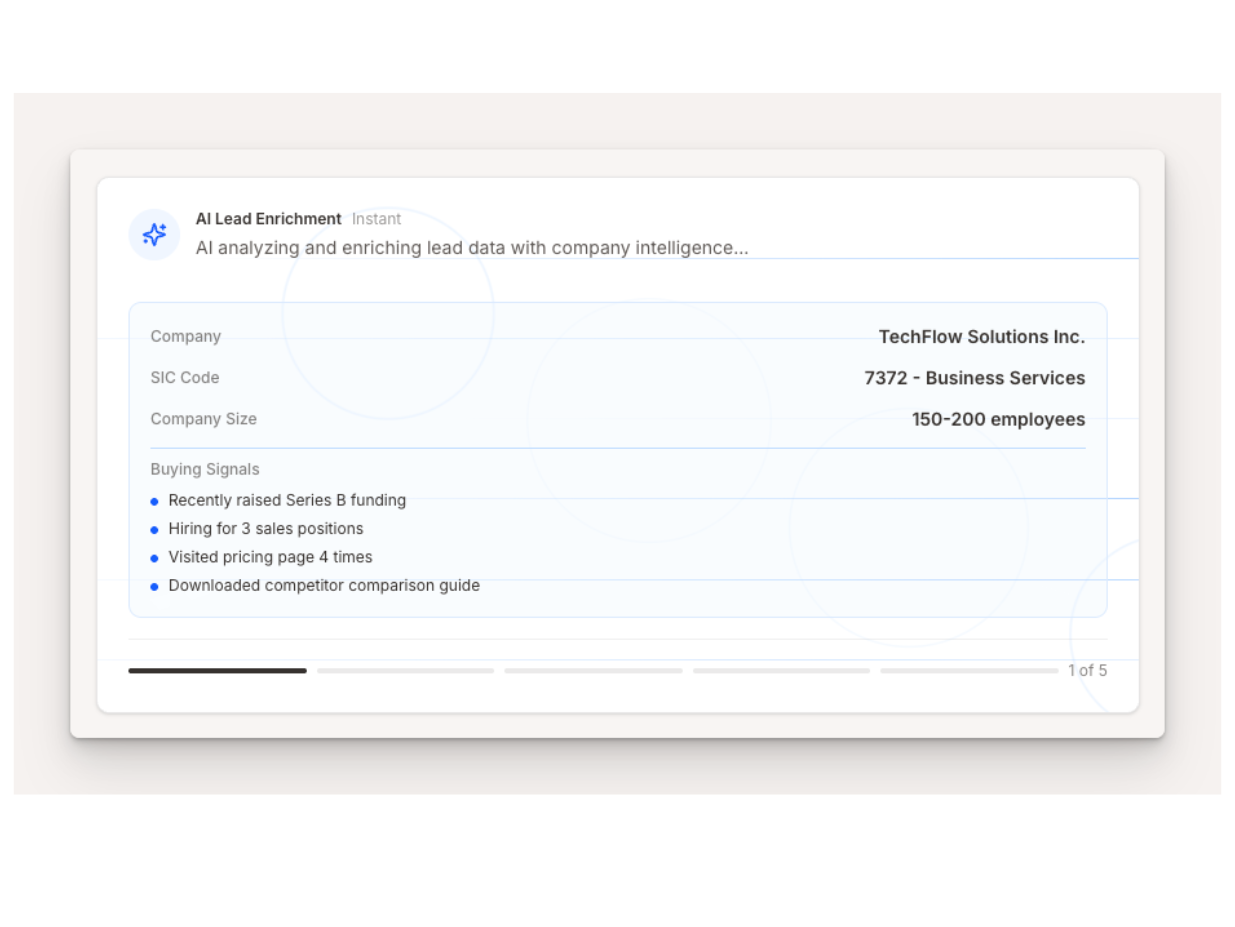Lead Enrichment in Action